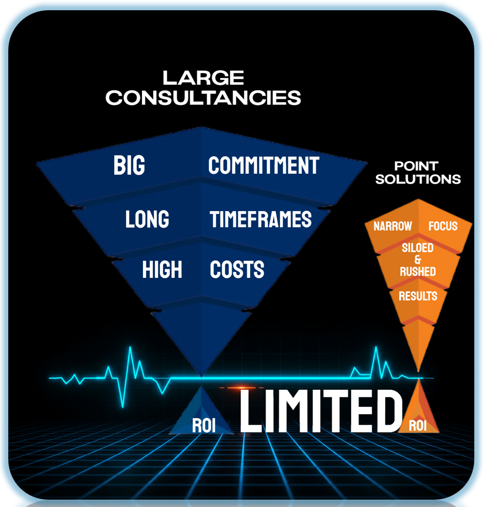 Competitor Approach - One Ring Web version